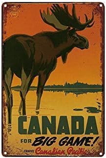 Metal Tin Sign Canada Travel D - Home Decor Canada ulasan dan harga